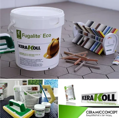 Изменение цен на ТМ Кераколл